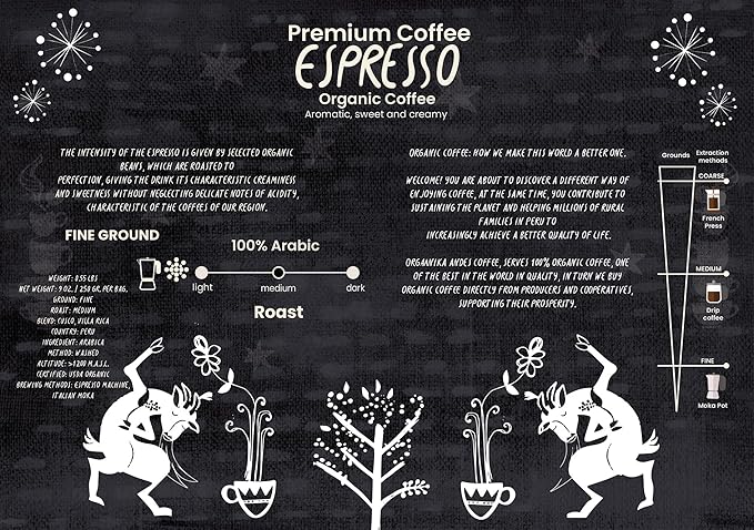 New Orgaanika Andes Espresso Blend | Gourmet Fine Ground | Medium Roast | Specialty Organic Best for Moka Pot &amp Espresso Brewing | Pack of 20 (12 oz. bags best for restaurants and coffee shops)