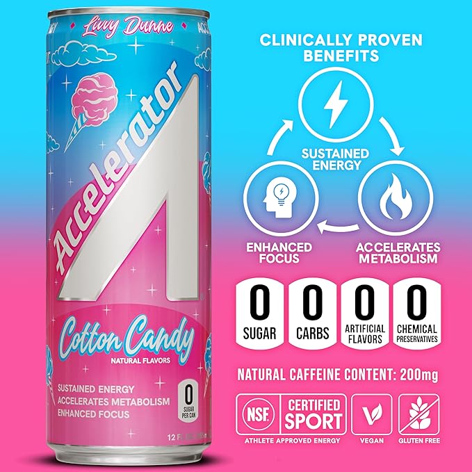 Accelerator Energy Drink Cotton Candy 12oz can Zero Sugar Sustained Energy from 100% Natural Caffeine (200mg from Green Coffee Bean &amp Green Tea extract) (Pack of 24)