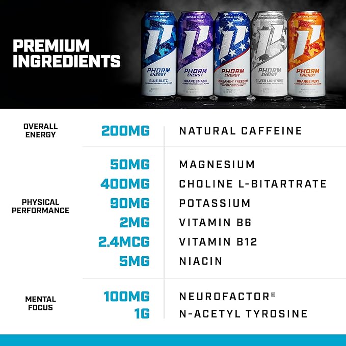 Phorm Energy Drink Silver Lightning Flavor 200 MG Natural Caffeine From Green Tea Sugar Free Carbonated Drink With Electrolytes &amp Vitamin B12 Dairy &amp Gluten Free Vegan 16 FL Oz Cans 12