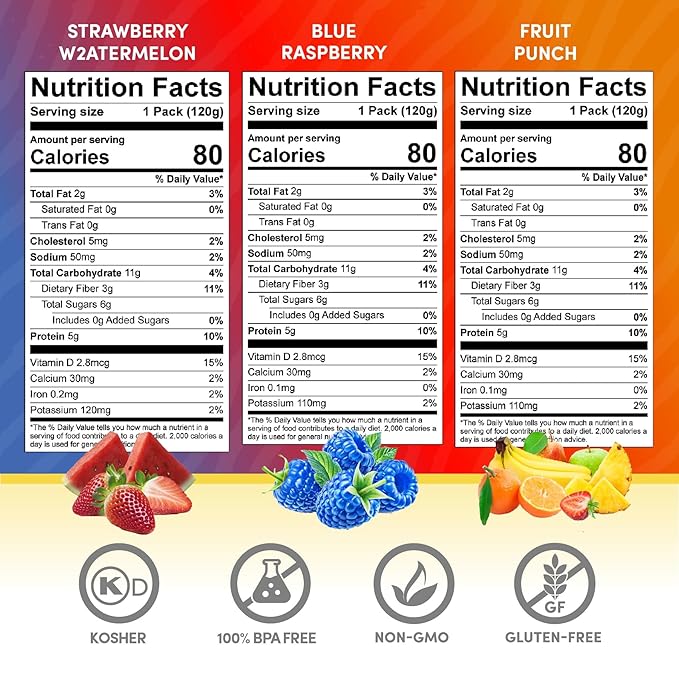 Designer Wellness Energy Smoothie Real Fruit 100mg Natural Caffeine 5g Protein Low Carb Zero Added Sugar Gluten-Free Variety Pack 12 Count