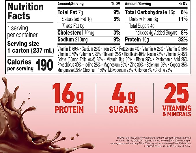 BOOST Glucose Control Ready to Drink Nutritional Drinks with Extra Nutrient Support DrinkRich Chocolate8 Fl Oz(Pack of 48)
