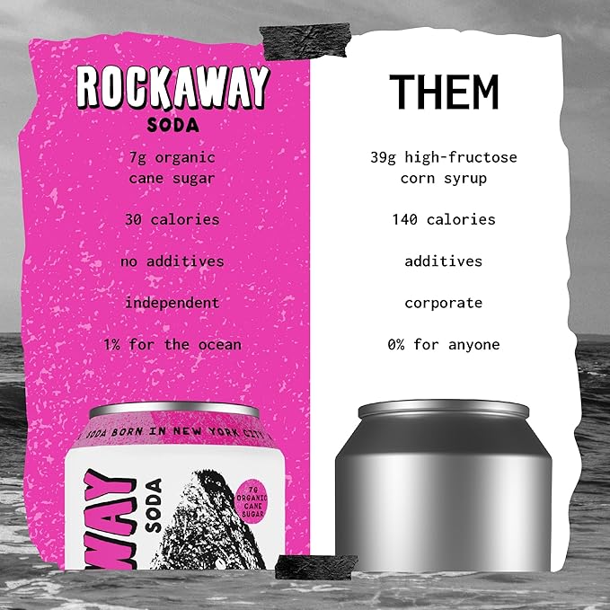 ROCKAWAY Watermelon Guava Soda Drinks - Low calorie drinks made from Real Fruit Juice All Natural - Soda Pop Drinks Gluten Free Vegan GMO Free - 12oz (12 Pack)