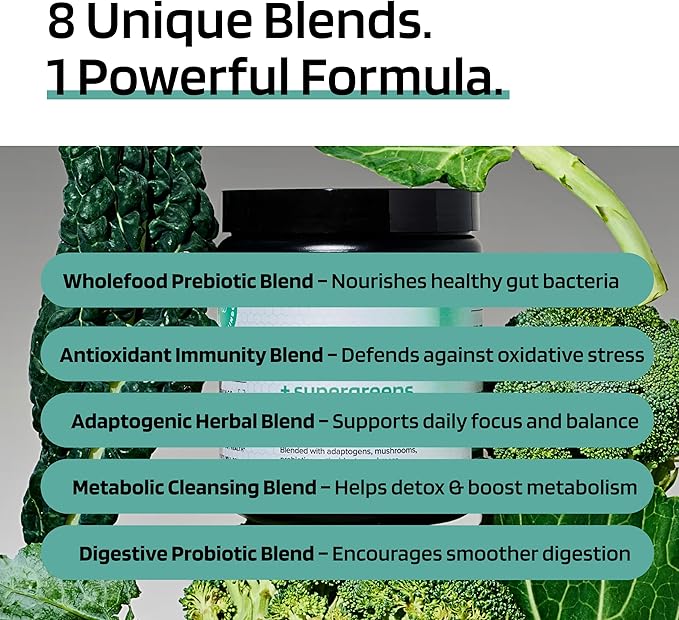 MINDHONEY | Collagen Peptides + Super Greens | Premium All-in-One Superfood Powder | Gut Health Detox Hair &amp Skin Immunity | Collagen Peptides Super Greens Probiotics Adaptogens | 30 Serving