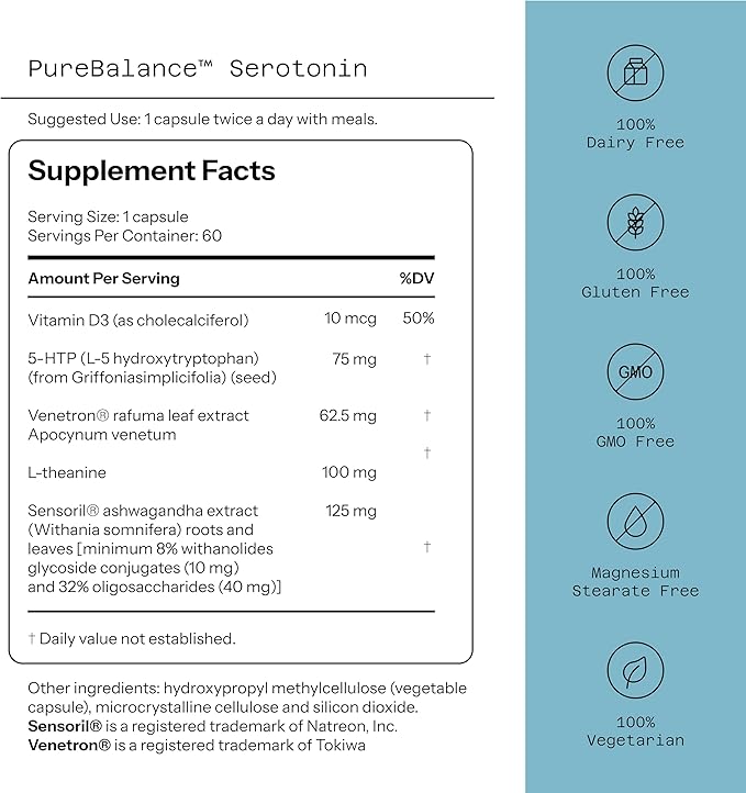 Quality of Life Pure Balance Serotonin Premium–Helps Boost Serotonin &amp Cortisol Levels - Includes 5-HTP Venetron Sensoril Vitamin D3 &amp L-Theanine–60 Capsules