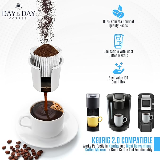 Day To Day Coffee Breakfast Blend Medium Roast Coffee Pods 120 Count Compatible with Keurig K-Cup Brewers Perfect Wake-Up Coffee