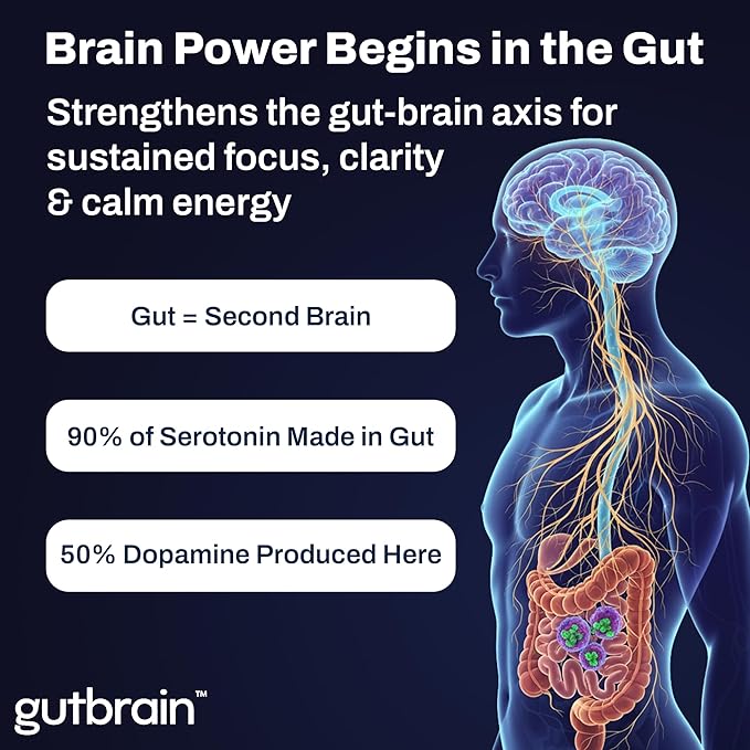 Brain Supplement for Memory and Focus with Probiotics Advanced 2 in 1 Nootropic Brain Support for Mental Clarity Caffeine Free Doctor Formulated Supplement 60 Capsules