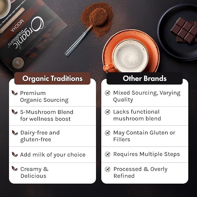 Organic Traditions Mocha Mushroom Coffee Instant Coffee Blend with Cacao Lion’s Mane Chaga Reishi Cordyceps Turkey Tail Dairy Free Adaptogenic Superfoods to Support Energy and Focus 200g / 7oz