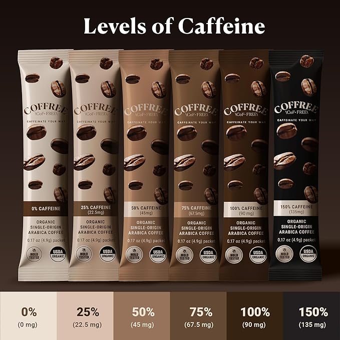 COFFREE Organic Instant Coffee Packets Variety Pack - Convenient Single Serve Coffee Sticks Mold Free Low Acid Arabica for On-the-Go Energy - 0–150% Caffeine Options for Hot or Cold Brew - 24 Count