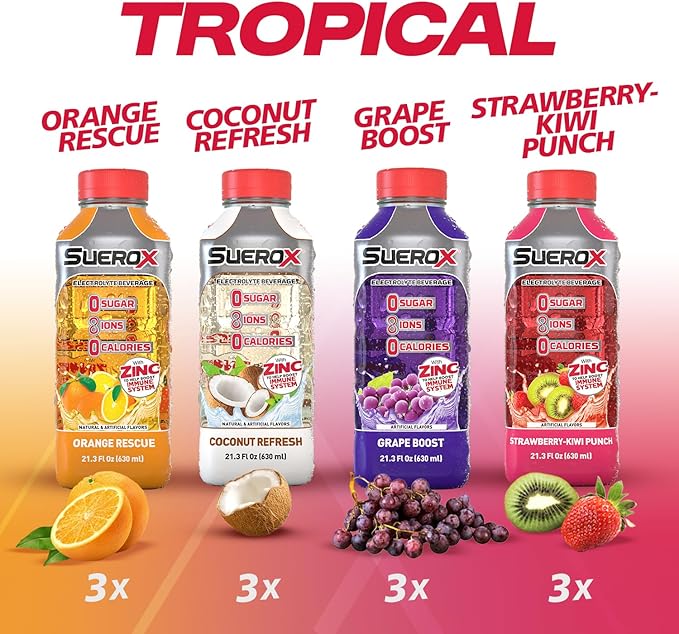 SueroX Sugar-Free Sports Drink for Hydration and Recovery Electrolyte Hydration Drink with 8 Ions Zero Calorie Sports Drinks with Electrolytes Tropical Pack 21.3 Fl Oz 12 Count