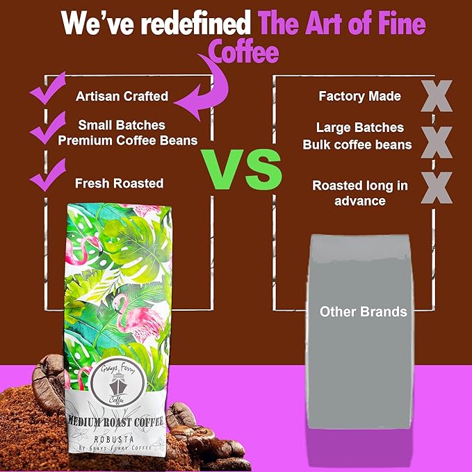 Dark Roast Coffee | Robusta | Arabica | Premium Coffee | Whole Beans | Grays Ferry -Freshly Roasted Strong for Intense Taste Lovers. Harvested from sustainable farms Recycable Package made by a Smal