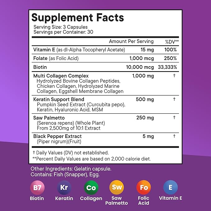 NEW AGE Biotin Collagen Keratin Hyaluronic Acid - 50000mcg Hair Growth Vitamins for Men and Women Nails Hair Skin Vitamins and DHT Blocker with Vitamin E Folic Acid Pumpkin Seed MSM- 270 Count