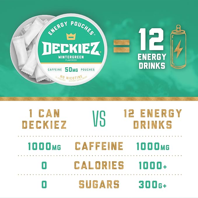 Deckiez Energy Pouches 5 Cans (100 Pouches) Sugar Free Caffeine Supplement Coffee Pouches &amp Energy Drink Alternative 50mg Caffeine Pouches Wintergreen Flavor