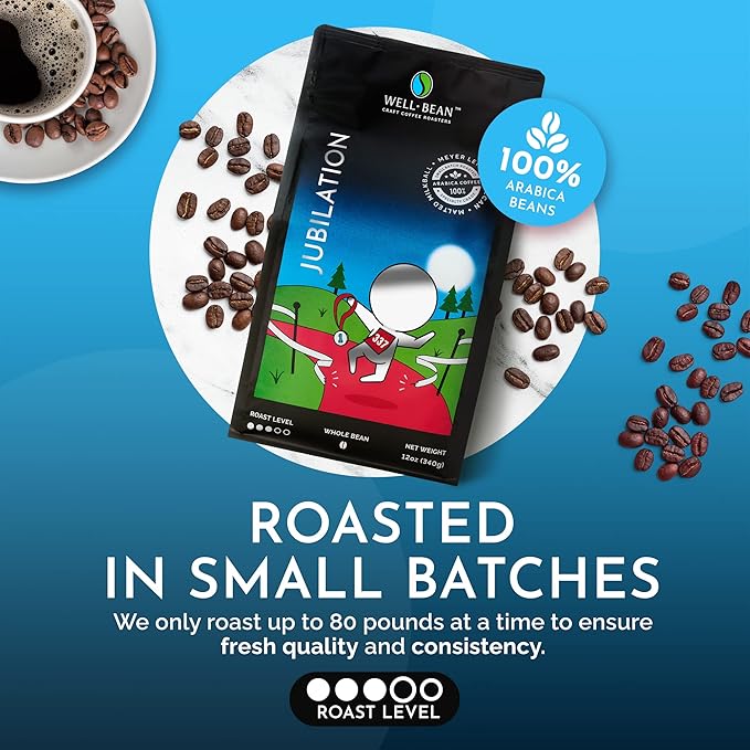 Well-Bean Coffee - Jubilation Blend Coffee Beans Colombian and Nicaraguan Whole Bean Coffee Gluten-Free Vegan Keto Coffee Beans Whole Medium Roasted Coffee 2 lb