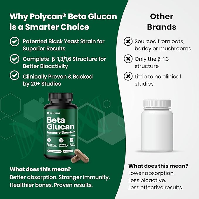 Nutriana Beta Glucan Supplements 1000mg – 13/16D Beta Glucan Capsules for Immune Support – Natural Beta Glucans Fiber Supplement – 60 Veggie Capsules (60 Count Unflavored)