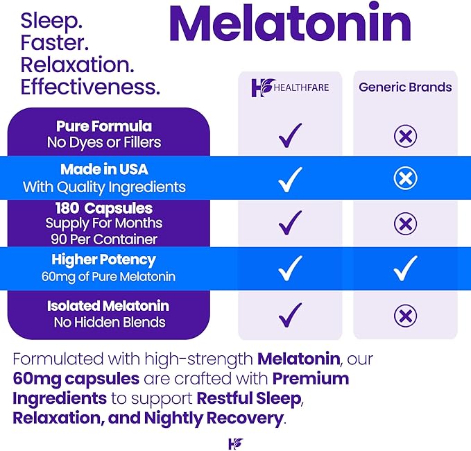 HealthFare Melatonin 60mg | Pack of 2 | 90 Veg Capsules Each | High-Strength Formula | Vegetarian Non-GMO Gluten-Free | Made in the USA