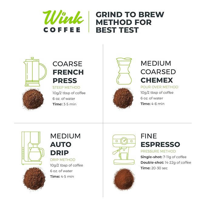 Wink Coffee Medium Dark Roast Large 2.2lb bag Low Acid Whole Bean Coffee 'Cold Brew Reserve' Single Origin Colombian Arabica Beans Smooth Sustainably Sourced