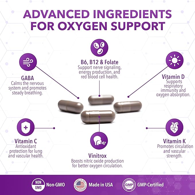 Real Science Oxygenate Miracle (Pack of 3) – Lung Support Supplement to Help Relieve Wheezing Shortness of Breath Rapid Heart Rate &amp Fatigue – for Clear Lungs &amp Breath Support 60 Caps Each