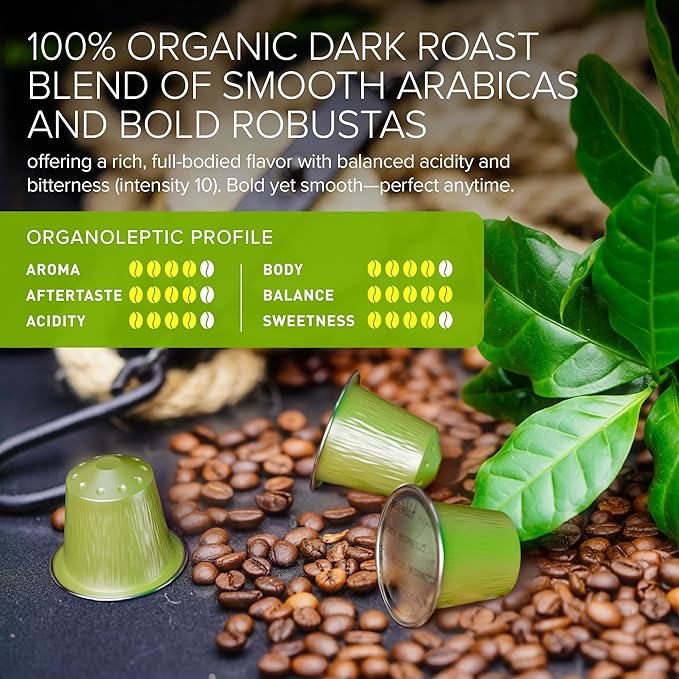 Organic USDA Bestpresso Coffee Aluminum Espresso Pods For Nespresso Original Machine 120 Pack (Naturally Balanced)