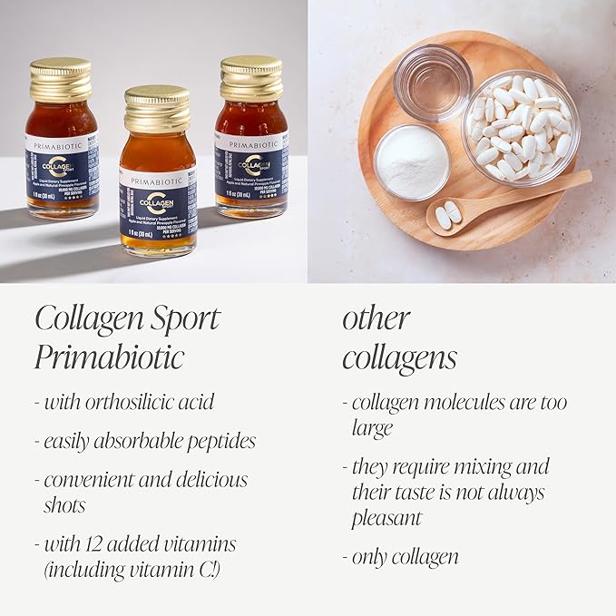 PRIMABIOTIC Liquid Collagen Sport- High Collagen Content [10000 Mg] Per Serving - Hydrolyzed Collagen Drink and 12 Vitamins Orthosilicic Acid | Helps Bone Health Hair Nails | (30 Bottles x 30 ML)