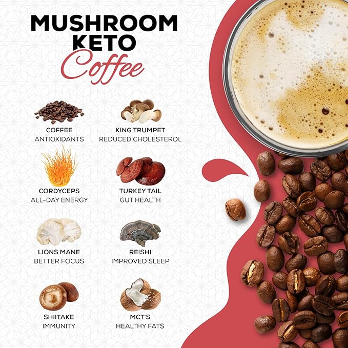 Vilorenz Mushroom-Keto Coffee. NO AFTER TASTE. Organic Adaptogenic Mushrooms Grass Fed Butter and MCT Oil for Keto lifestyle. Premium Instant Arabica Beans Medium Roast. 100% COFFEE TASTE