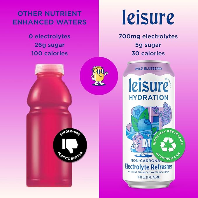 Leisure Hydration Non-Carbonated Electrolyte Refresher Wild Blueberry Flavor - Low Sugar Nutrient Enhanced Water Beverage - Get The Best Hydration Packed w/ Magnesium &amp Ashwagandha For Mood &amp