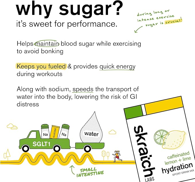 Skratch Labs Hydration Sports Drink Mix with Caffeine – Real‑Fruit Electrolyte Powder for Fast Hydration &amp Energy | Lemon Lime | 20 Servings | Vegan Non‑GMO Clean Ingredients