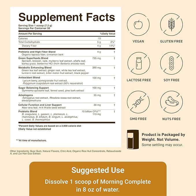 ACTIVATEDYOU Morning Complete Daily Wellness Greens Superfood Drink Mix for Gut Health w/Prebiotics Probiotics Antioxidants Green Superfoods 10 Billion CFUs 30 Servings (Citrus)