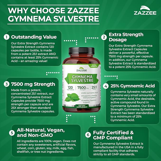 Zazzee Organic Gymnema Sylvestre 25:1 Extract 7500 mg Strength 25% Gymnemic Acid 120 Vegan Capsules 4 Month Supply Standardized and Concentrated 25X Extract All-Natural and Non-GMO (Pack of 2)