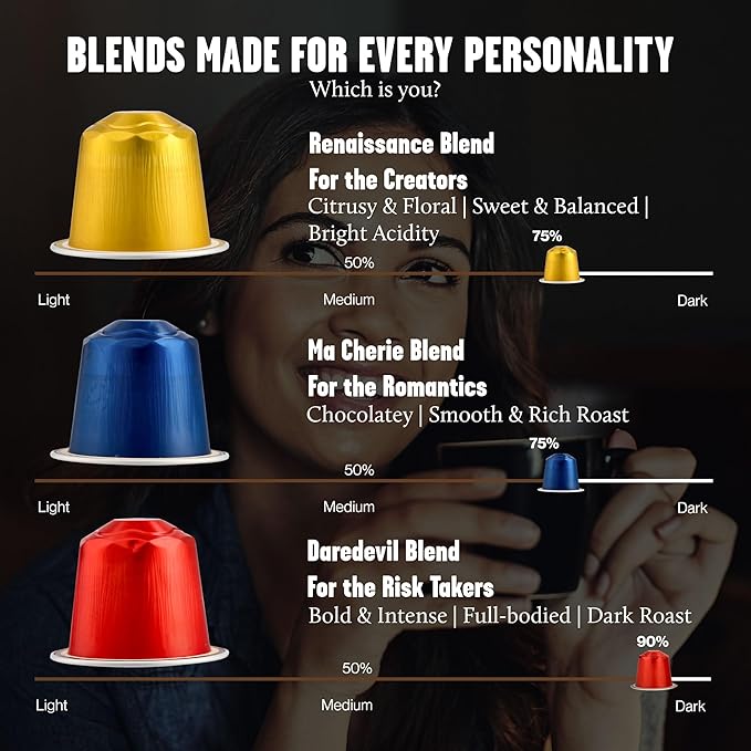 Daddy De Clieu Coffee Pods Discovery Pack Medium to Dark Roast Arabica and Robusta Compatible with Nespresso Original Line Machines Recyclable Aluminum Capsules 70 Count