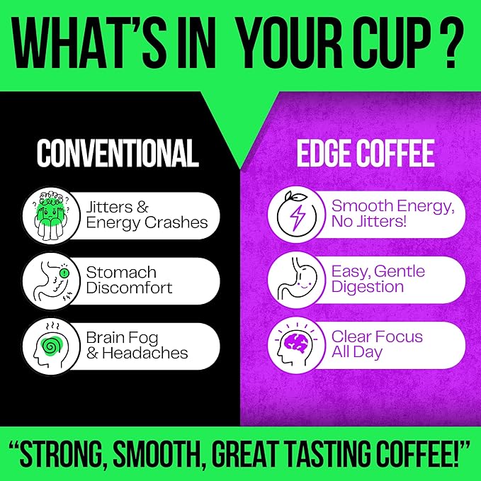 Mold Free Pure Health Coffee - Organic Fair Trade Specialty Grade Low Acid Clean Coffee 12oz (Whole Bean)
