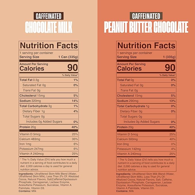 Spylt High Protein Chocolate/Peanut Butter Chocolate Milk with 60mg Caffeine &amp 20g Protein - 90 Calories Ready to Drink Sugar Free Lactose Free Milk Perfect for Workout Recovery &amp Afternoo