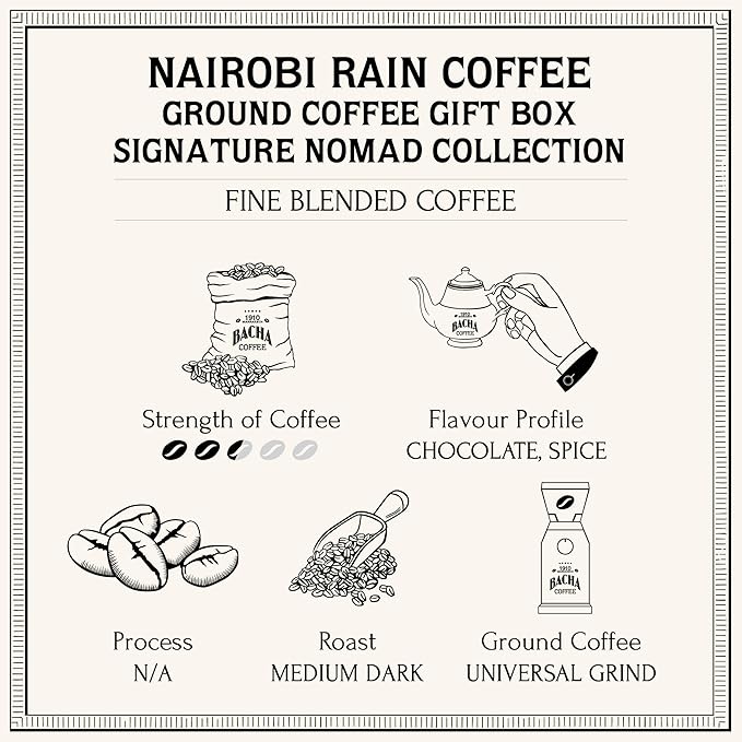 Bacha Coffee | Nairobi Rain Fine Blended Ground Beans Medium Dark Roast 100% Arabica Specialty Coffee 250g Signature Nomad Collection Gift Box