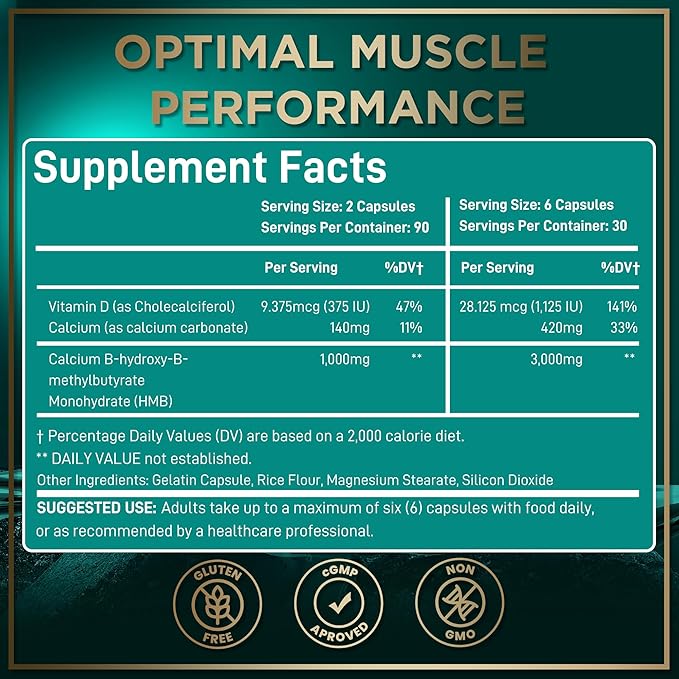 WILD FUEL 3000mg HMB Supplement Plus Vitamin D3 - Muscle Growth Strength Fast Workout Recovery HMB Supplements for Men and Women - Calcium Beta-Hydroxy Beta-Methylbutyrate - 180 Capsules