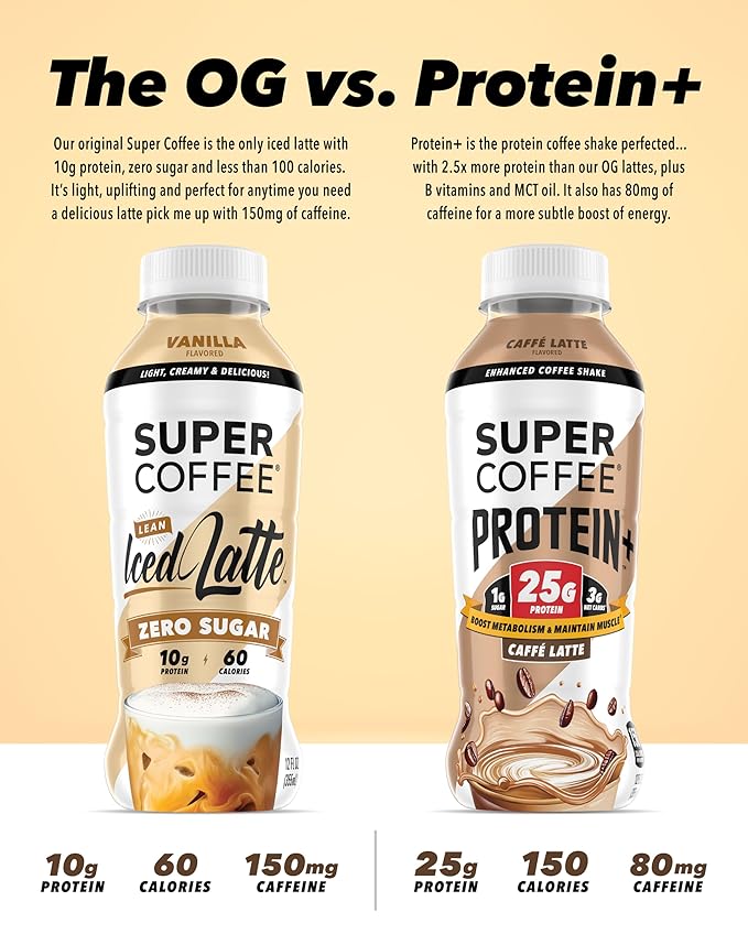 SUPER COFFEE Protein+ Keto Protein Coffee (0g Added Sugar 25g Protein 150 Calories) [Caffe Latte] 12 Fl Oz 12 Pack | Iced Smart Coffee Drinks