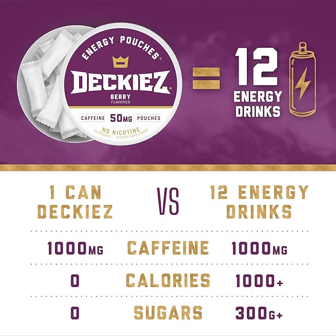 Deckiez Energy Pouches 5 Cans (100 Pouches) Sugar Free Caffeine Supplement Coffee Pouches &amp Energy Drink Alternative 50mg Caffeine Pouches Berry Flavor