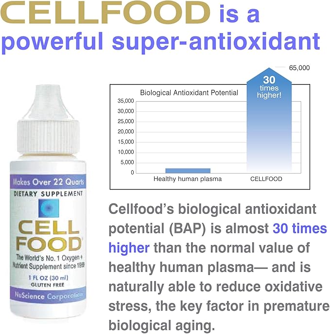 Cellfood Oxygen Boost 1 fl oz - Liquid Oxygen Supplement for Lymphatic Drainage Altitude Sickness Jet Lag Fatigue Headaches Hangovers &amp Energy - Gluten Free Cert. Kosher - Makes Over 22 Qua