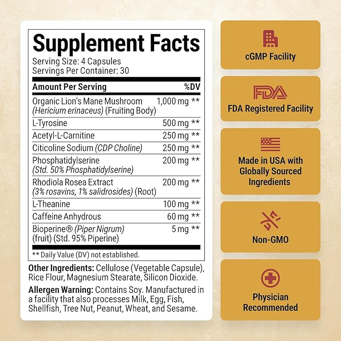 BREADWINNER Supplement - Dopamine &amp Acetylcholine Support - Citicoline L Tyrosine ALCAR Lions Mane L Theanine for Focus &amp Motivation - Cortisol Reducer with Rhodiola Rosea &amp Phosphatid
