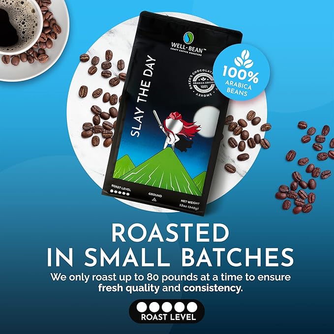 Well-Bean Coffee - Jubilation Blend Ground Coffee Beans Colombian and Nicaraguan Ground Coffee Gluten-Free Vegan Keto Coffee Ground Medium Roasted Coffee 2 lb