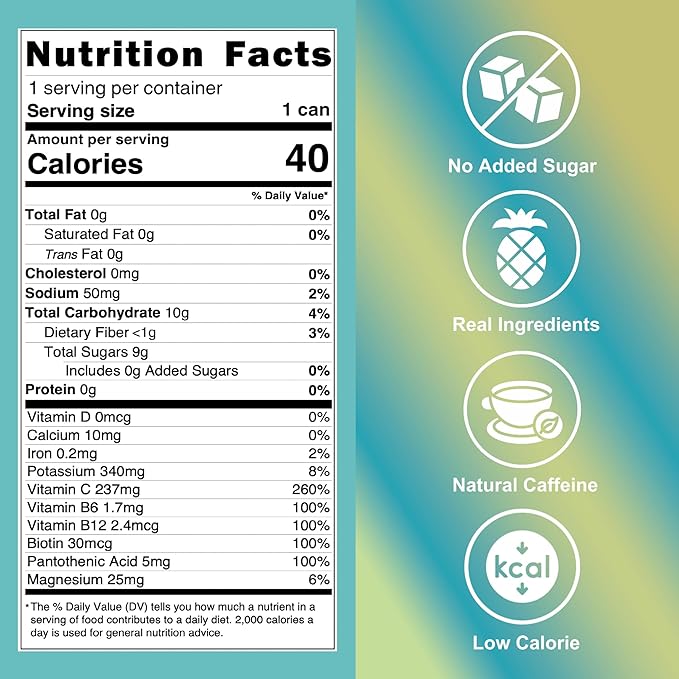 LivReal Clean Energy Drink – Organic Green Tea Caffeine 125mg + L-Theanine 100mg – Real Fruit No Sweeteners or Flavorings – Vitamin C &amp B Complex – Sparkling Pineapple Guava Water – 12 Pack 12 f