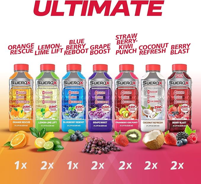 SueroX Zero Sugar Electrolyte Drink for Hydration and Recovery Unique Blend of Electrolytes &amp 8 Ions Zero Calorie Sports Drink 21.3 Fl Oz Ultimate Pack 12 Count