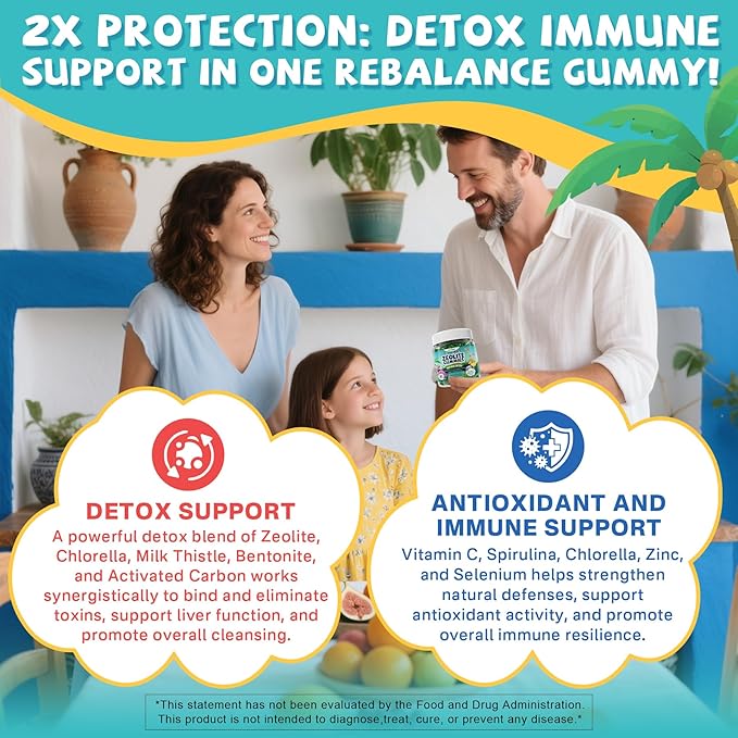 Zeolite Detox for kids &amp Adult-Sugar Free Zeolite Detox Gummies with Spirulina Chlorella Milk Thistle Magnesium Glycinate Calcium Citrate for Energy Focus Digestive Immune Antioxidant - 12