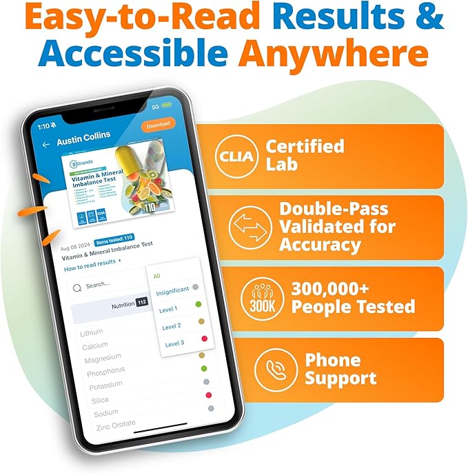 5Strands Nutrition Test 112 Vitamins Minerals Amino Acids Tested Identify Nutrient Absorption Issues Holistic at Home Imbalance Testing Results in 4 Days