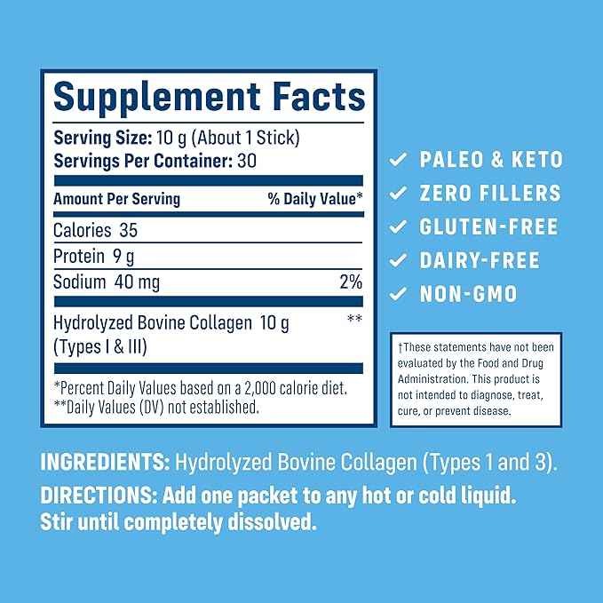 NativePath Collagen Stick Packs and Collagen 45 Bundle