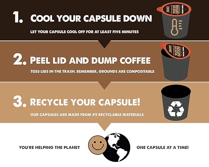 EKOCUPS Organic &amp Fair Trade Gourmet Hot or Iced Coffee Single Serve Cups for Keurig K Cup Brewer Variety Pack Sampler 30 Count