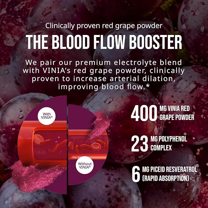 VINIA Resveratrol Electrolyte Hydration Powder Mix | Boost Blood Flow &amp Circulation | Sea Salt Coconut Water Potassium Magnesium Informed Sport Certified (30 Sticks Mixed Berry)