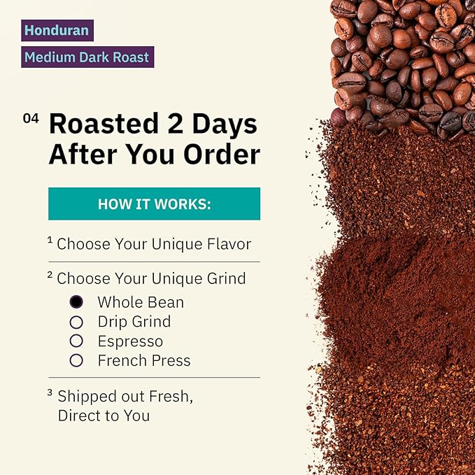 Organic Honduran Drip Grind Coffee – 2LB Single Origin Arabica Medium-Dark Roast Fair Trade Specialty Grade