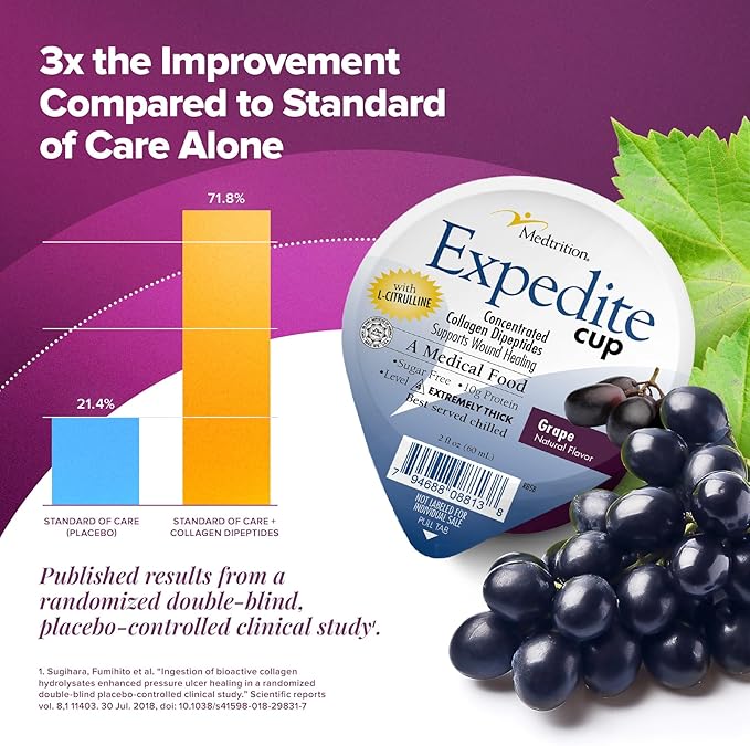 Medtrition Expedite Gelatein Cup Fast Track Wound Healing 30X More Collagen Dipeptides Than Powder Supports Foot Ulcers Cosmetic Surgery and More - Grape - 2 Fl Oz (Pack of 36)