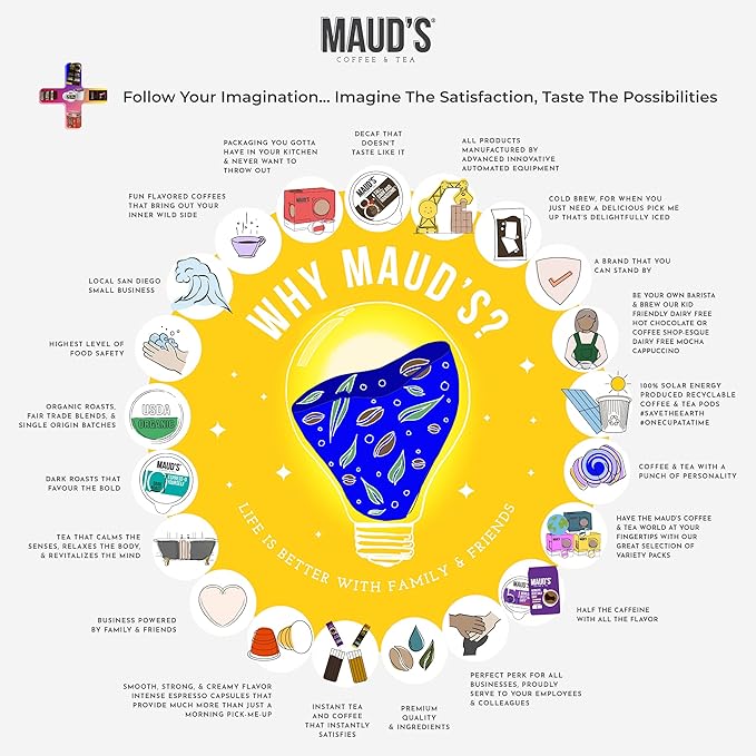 Maud's Holiday Blend Coffee Pods 40 ct Medium Roast Coffee in Single Serve Pods – 100% Arabica Coffee Compatible with Keurig K Cups Maker