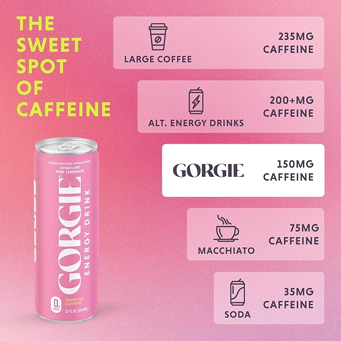 GORGIE Pink Lemonade - Watermelon Bundle Sugar-Free Natural Energy Drink Sparkling Healthy Energy Drinks- (2 packs of 12)