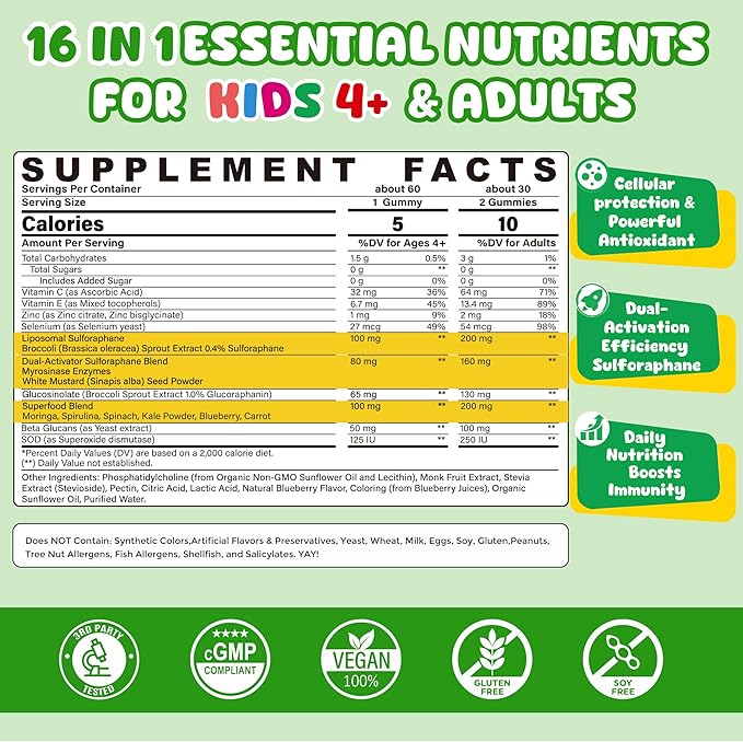 Liposomal Sulforaphane Gummies from Organic Broccoli Sprouts with Superfood Beta Glucans Myrosinase White Mustard For Kids 4+ &amp Adults Immune Cell Health Antioxidants Vegan Sugar Free 120c